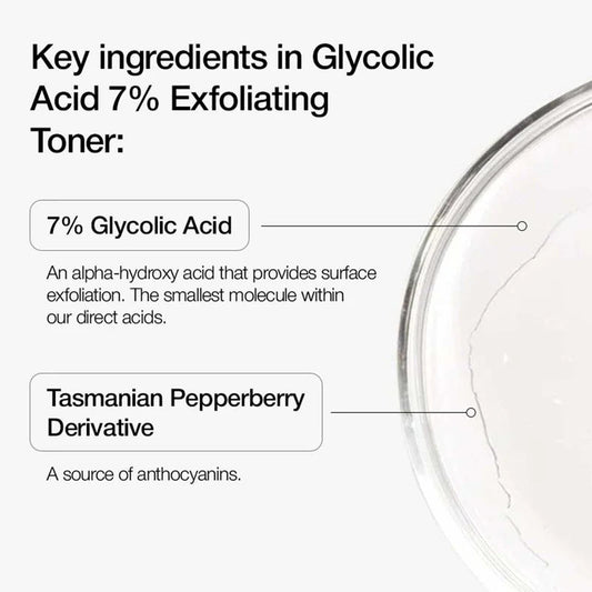 Urapra Glycolic Acid Body Care Duo ( BUY 1 GET 1 FREE )1699