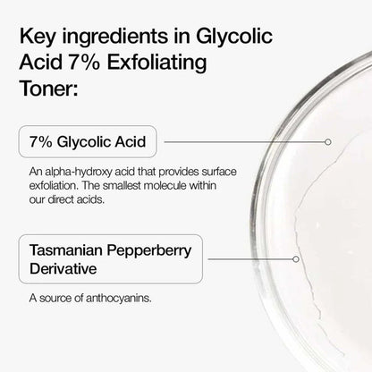 Urapra Glycolic Acid Body Care Duo ( BUY 1 GET 1 FREE )1699